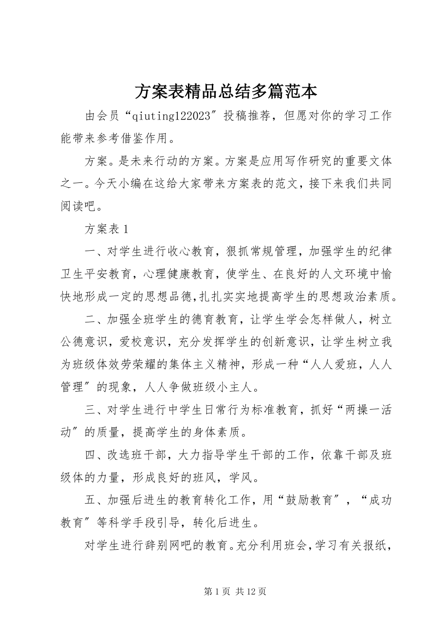 2023年计划表精品总结多篇范本.docx_第1页