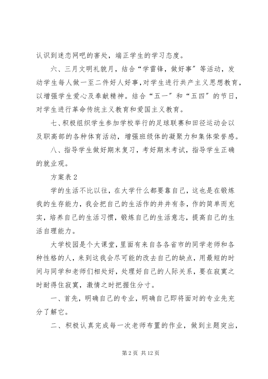 2023年计划表精品总结多篇范本.docx_第2页