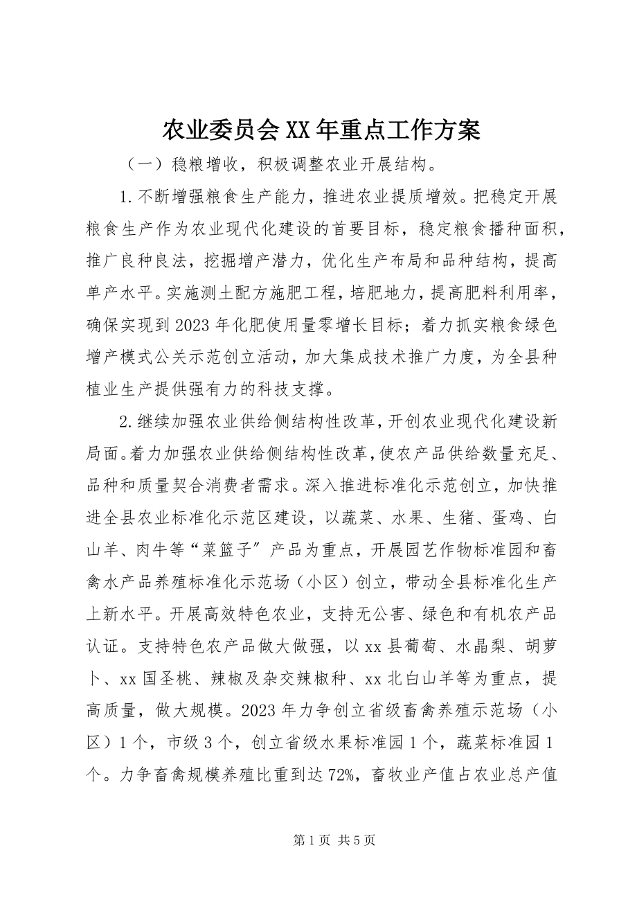 2023年农业委员会重点工作计划.docx_第1页