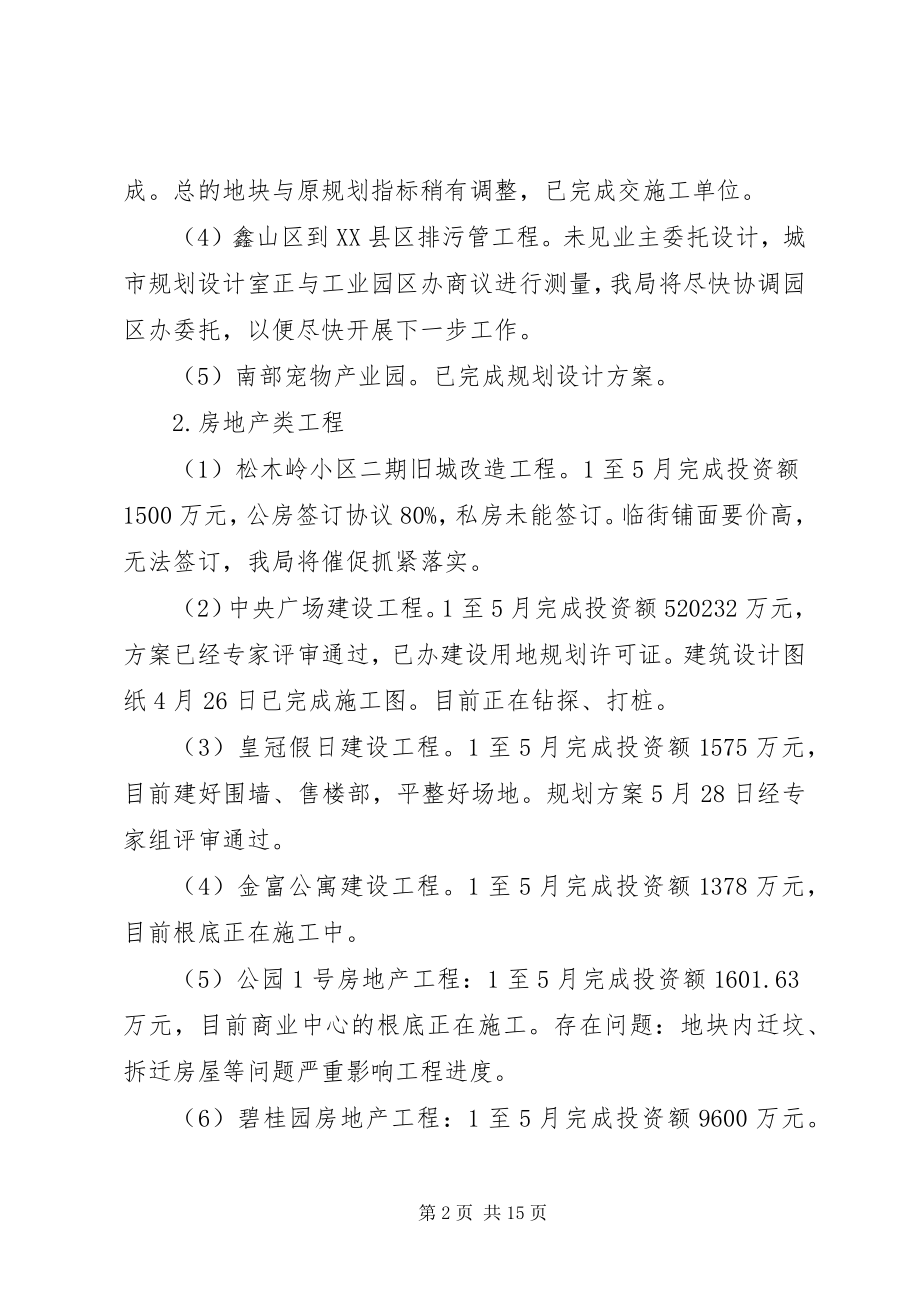 2023年市住房建设局上半年工作总结及下半年工作要点安排.docx_第2页