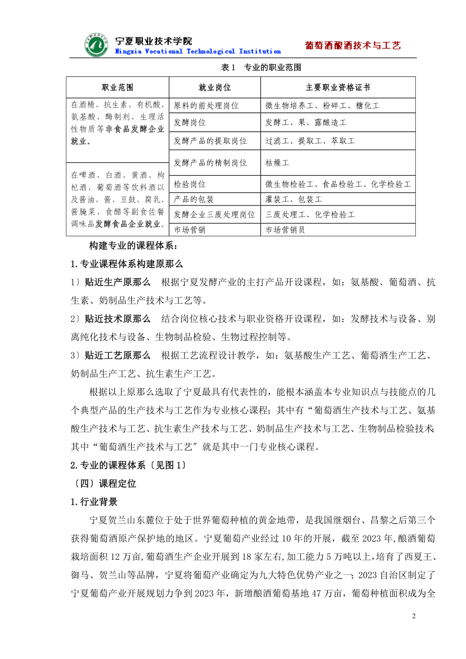 2023年葡萄酒生产技术与工艺课程设计与建设.doc_第2页