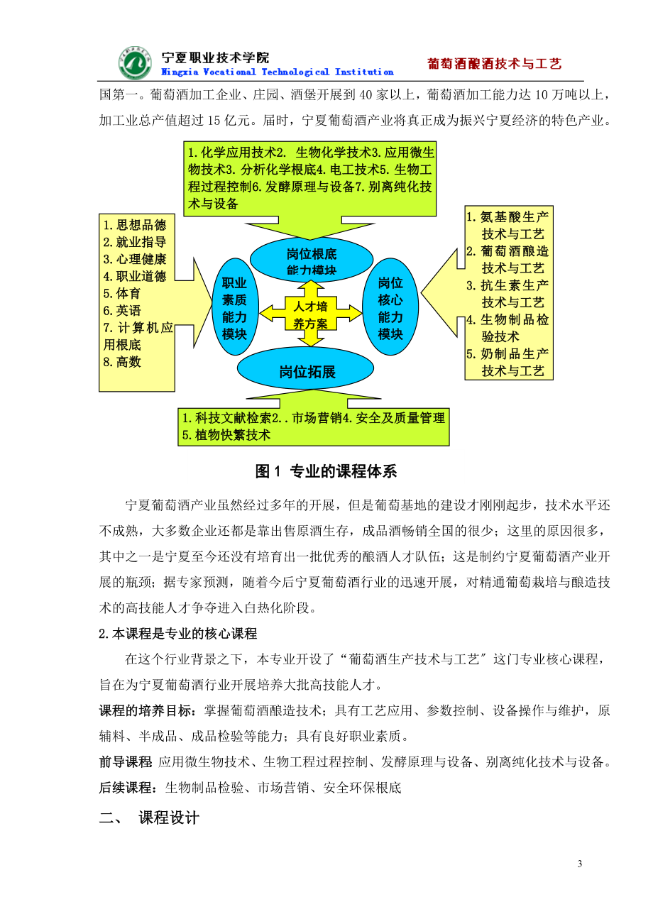 2023年葡萄酒生产技术与工艺课程设计与建设.doc_第3页