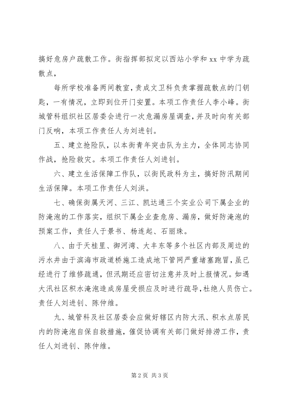 2023年防汛工作应急方案.docx_第2页