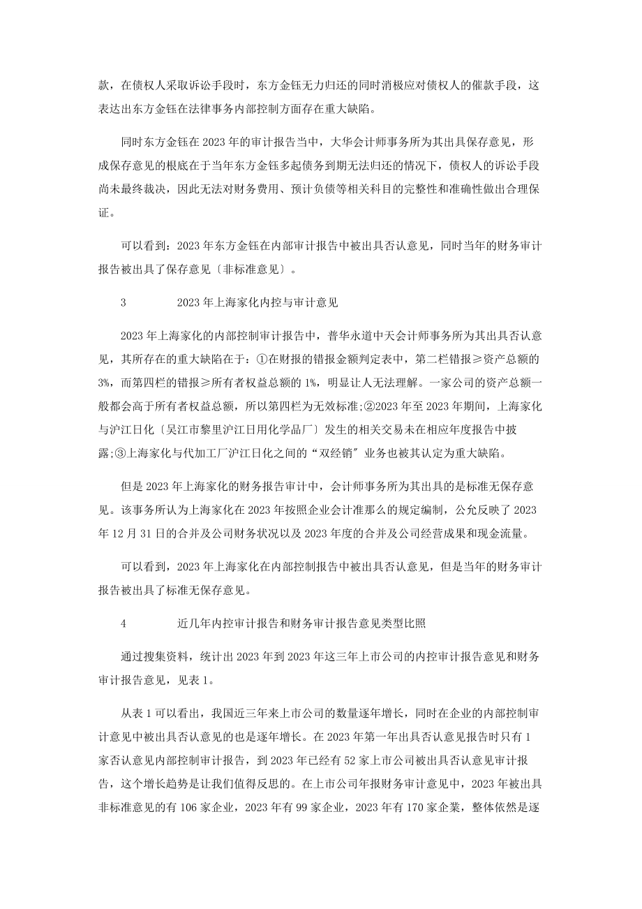 2023年论内控被否是否一定被出具非标准意见.docx_第2页