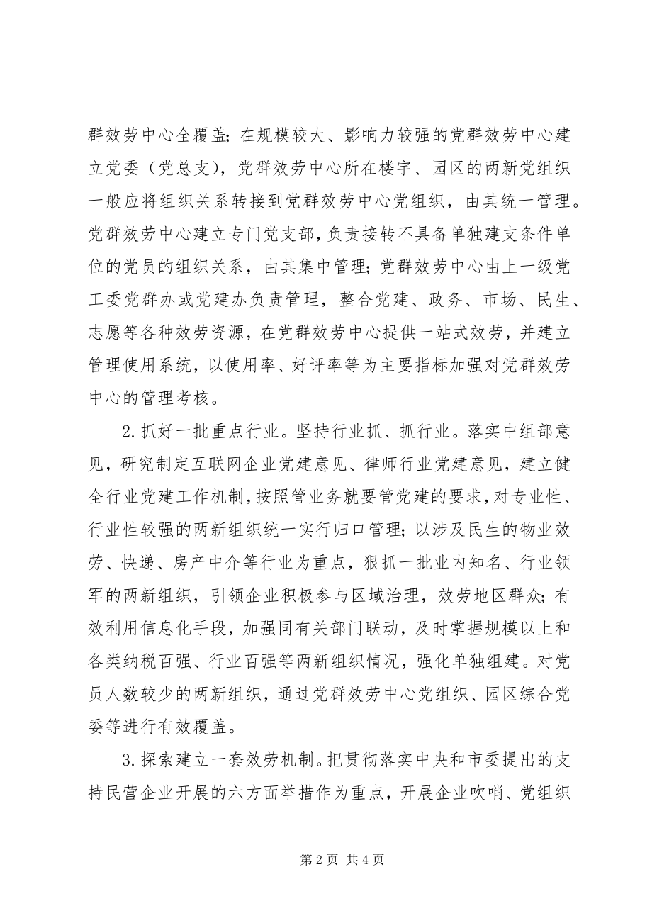 2023年两新组织党建工作计划.docx_第2页