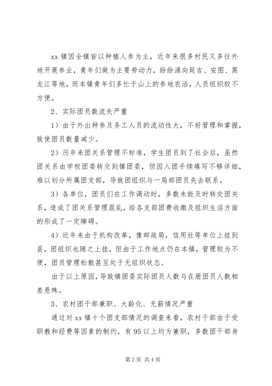 2023年乡镇共青团工作调研对策.docx_第2页