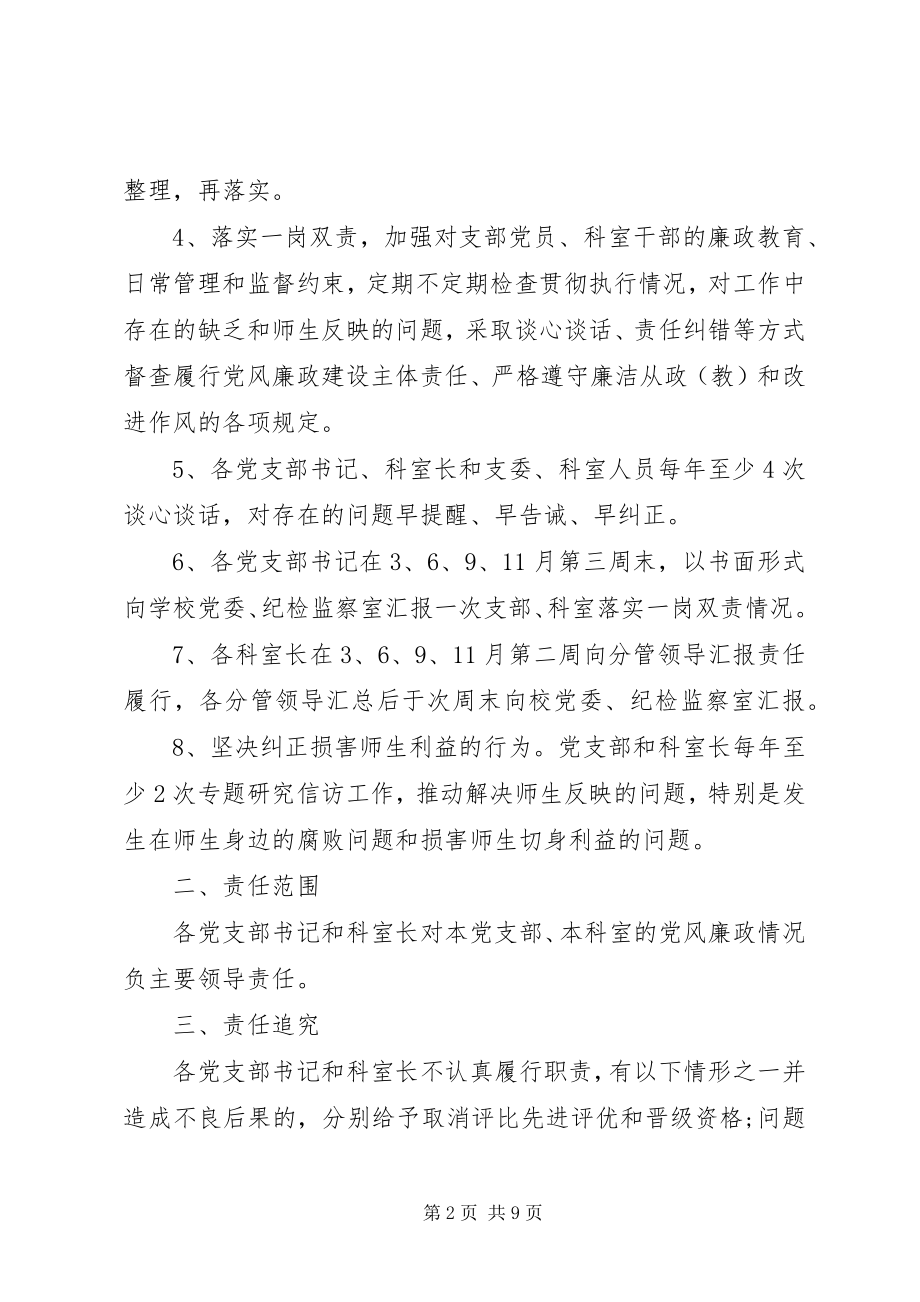 2023年学校廉政建设责任书.docx_第2页