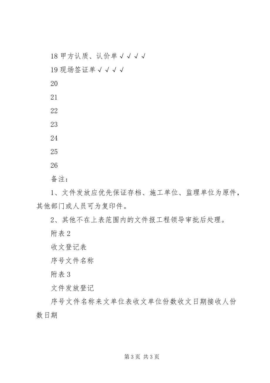 2023年项目部资料管理制度.docx_第3页