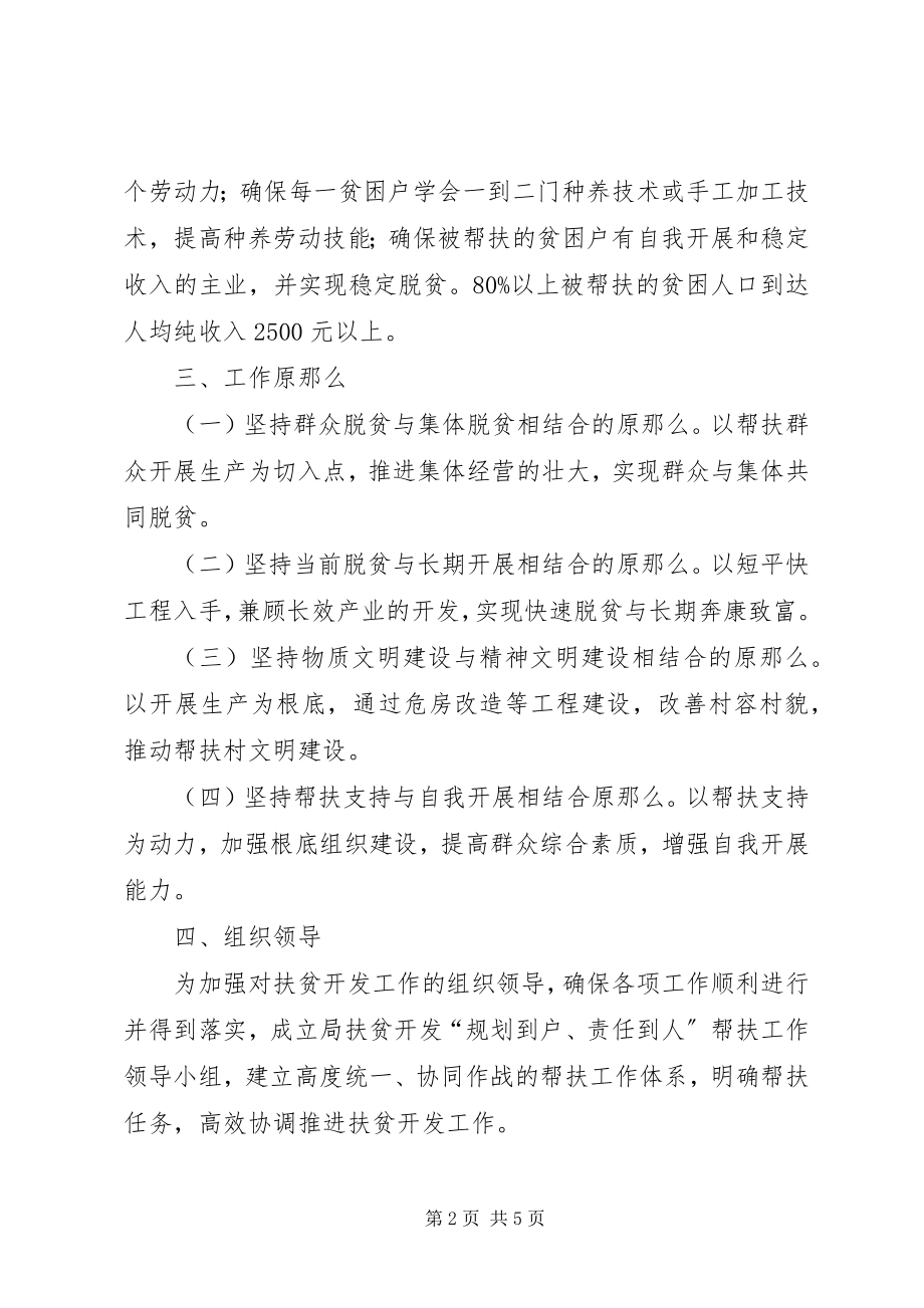 2023年林业局帮扶村扶贫开发规划方案.docx_第2页