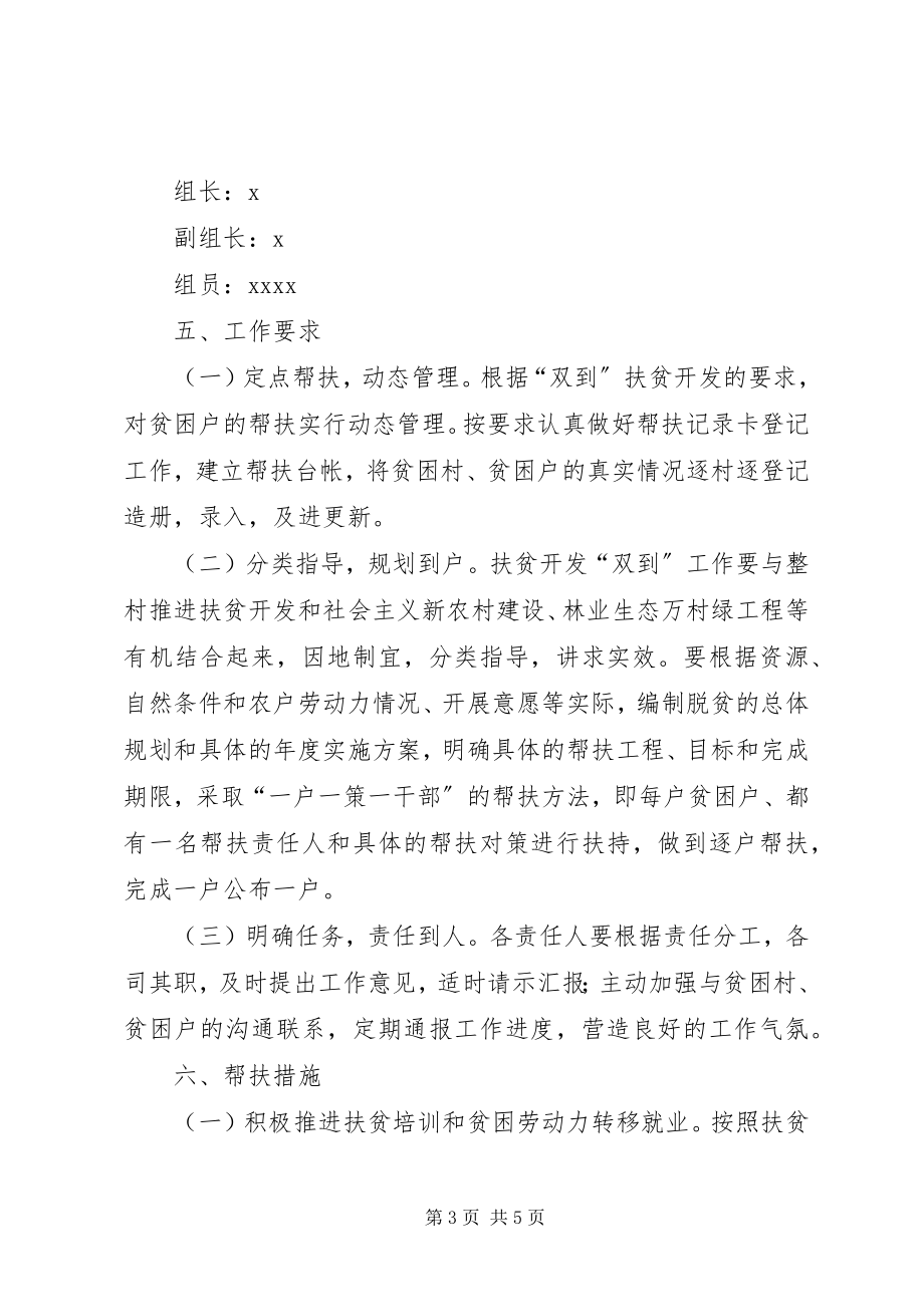 2023年林业局帮扶村扶贫开发规划方案.docx_第3页