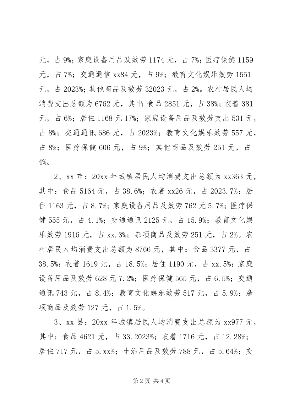 2023年量化城乡低保标准的调查与思考.docx_第2页