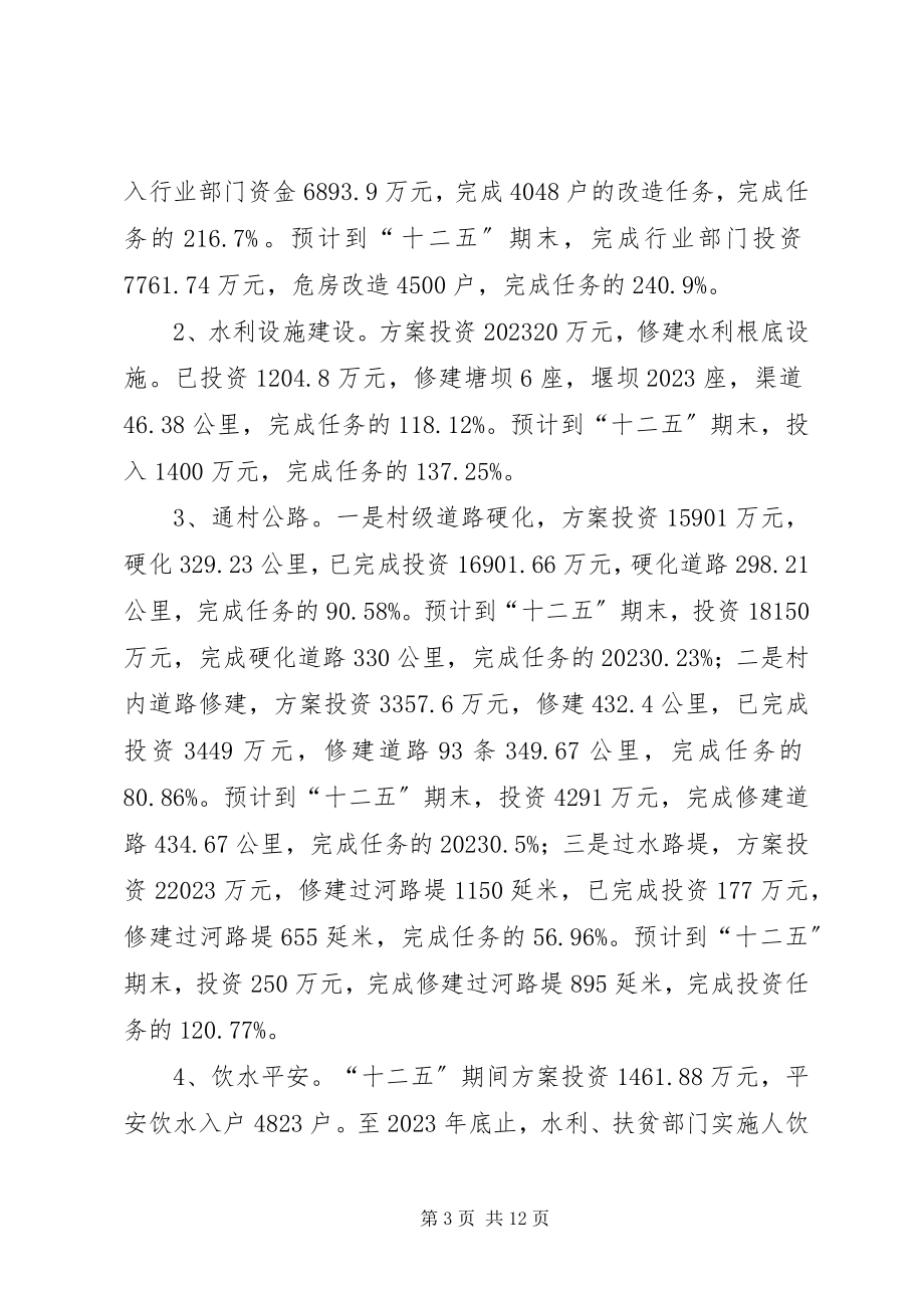 2023年县十二五时期扶贫开发工作汇报.docx_第3页