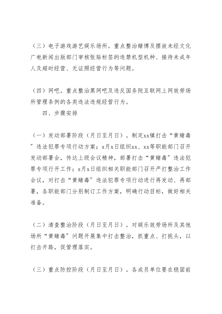 2023年镇打击黄赌毒违法犯罪专项行动方案.doc_第3页