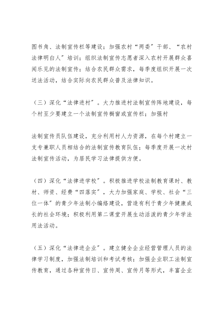 2023年镇法制宣传活动方案.doc_第3页