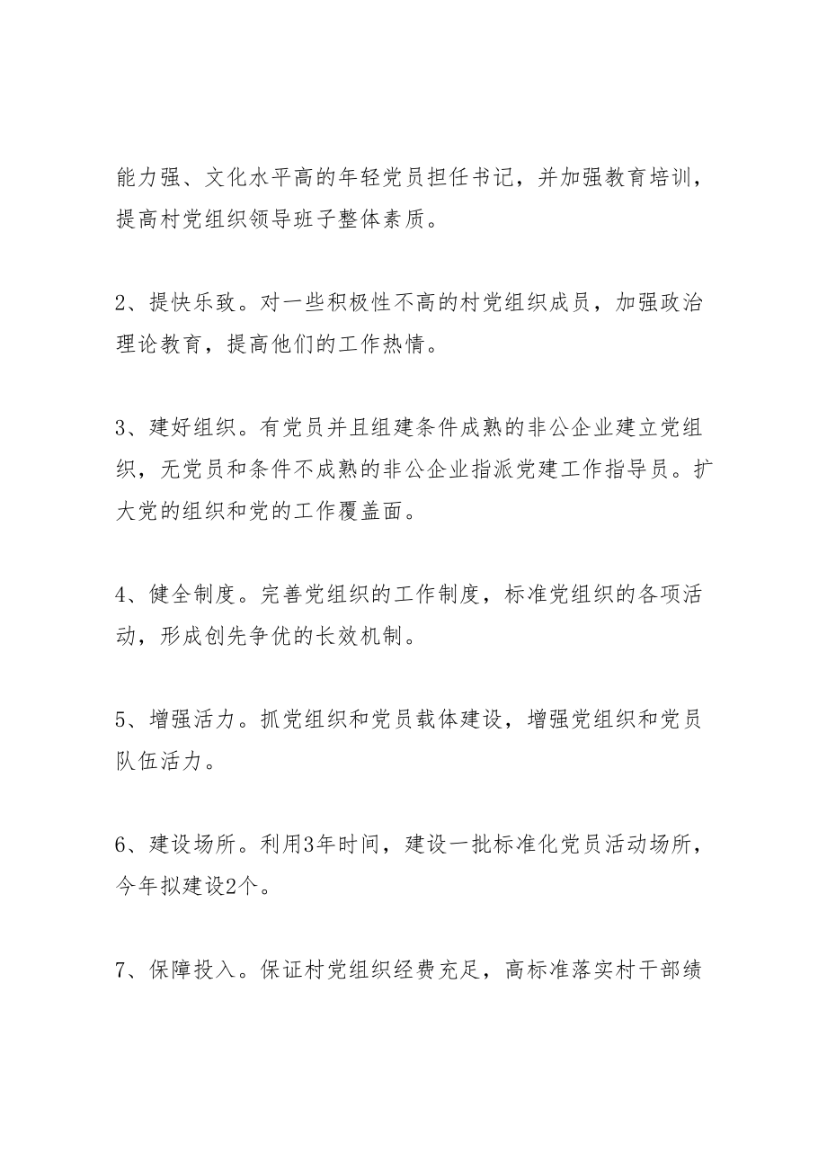 2023年基层组织建设年活动整改方案范文新编.doc_第2页