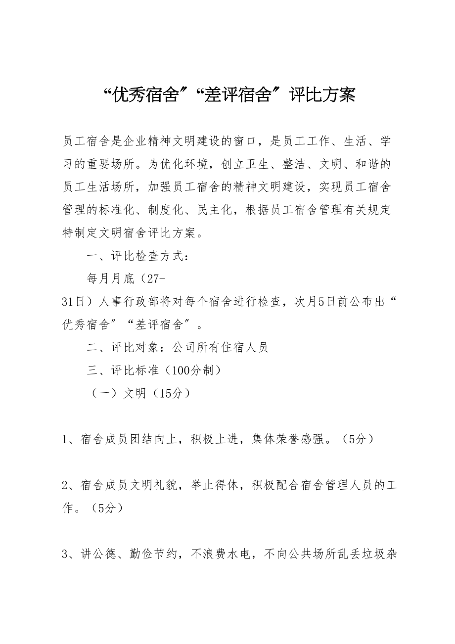 2023年优秀宿舍差评宿舍评比方案.doc_第1页