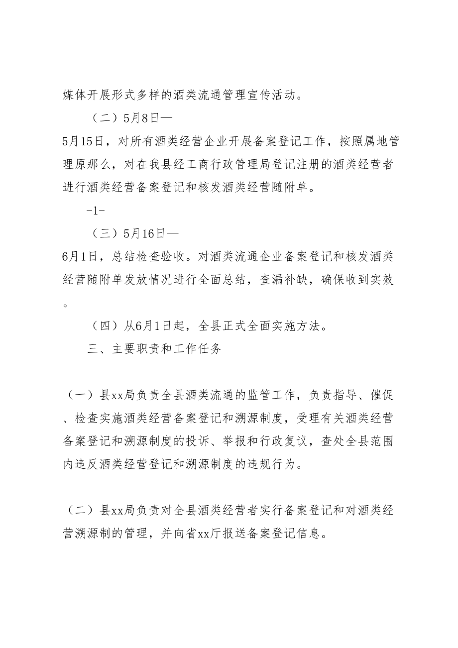 2023年复政发酒类流通管理工作实施方案 .doc_第2页