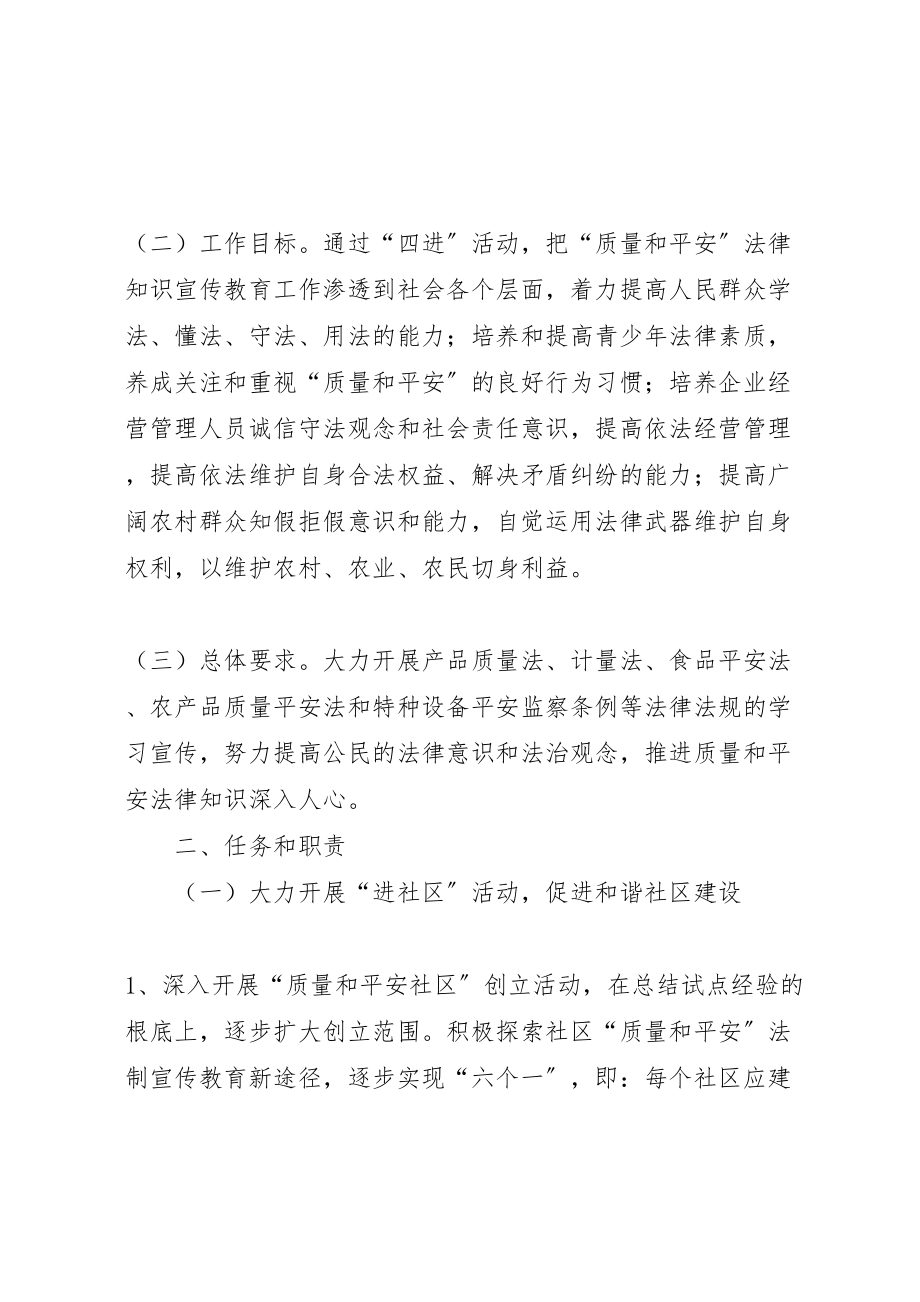 2023年质监局四进活动实施方案.doc_第2页