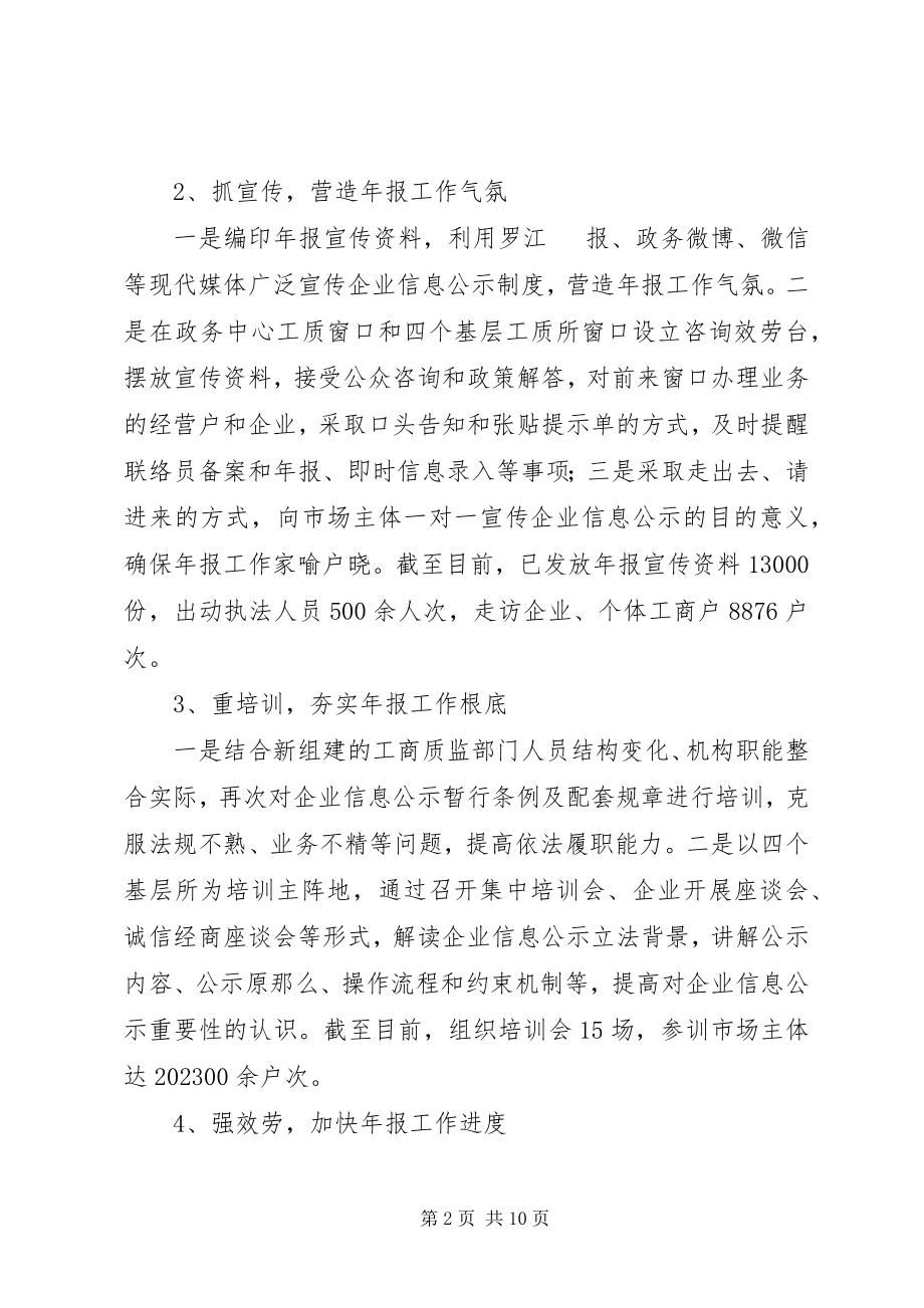 2023年乡镇企业监管年度工作总结.docx_第2页