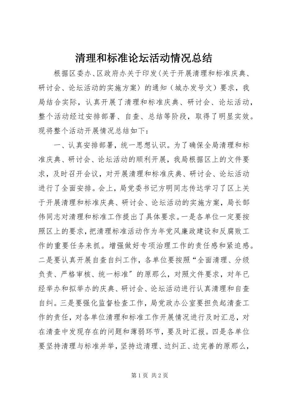 2023年清理和规范论坛活动情况总结.docx_第1页