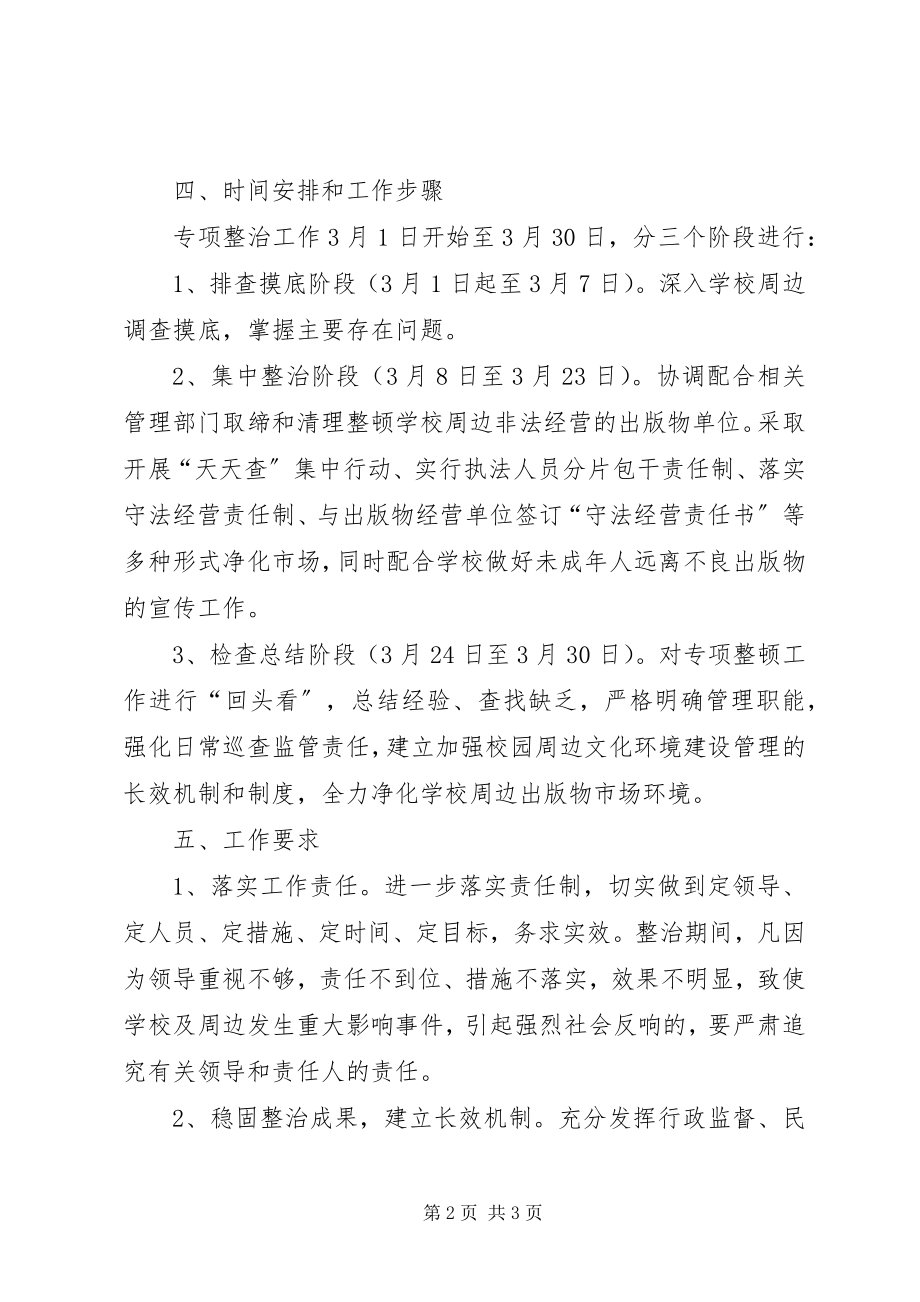 2023年文化局出版物整治方案.docx_第2页