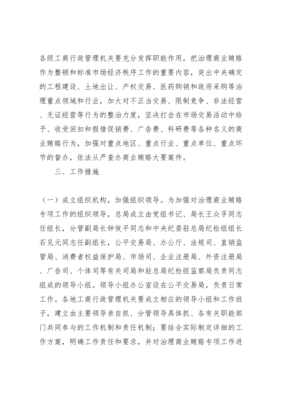 2023年工商行政管理机关治理商业贿赂专项工作实施方案 2.doc_第2页