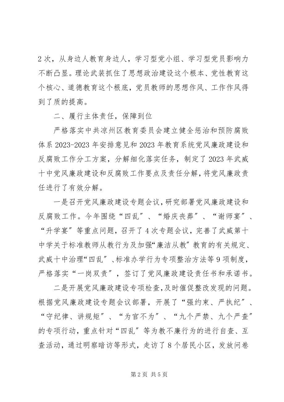 2023年学校年终党风廉政建设工作总结.docx_第2页