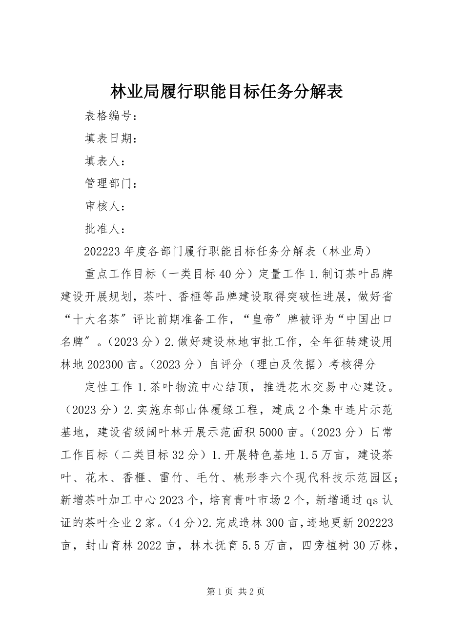 2023年林业局履行职能目标任务分解表.docx_第1页