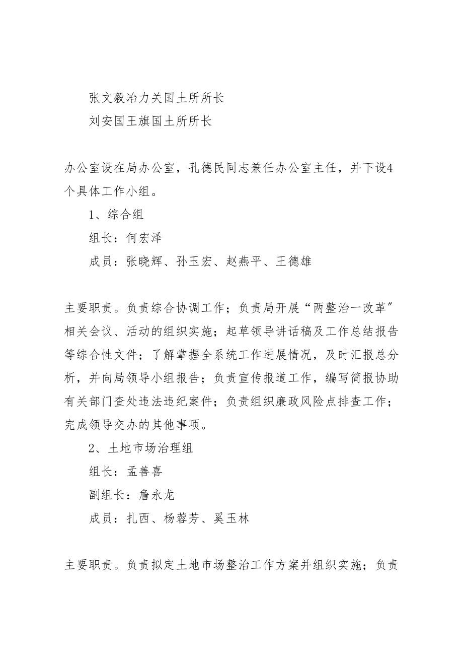 2023年两整治一改革专项治理廉政风险排查阶段工作实施方案 2.doc_第2页