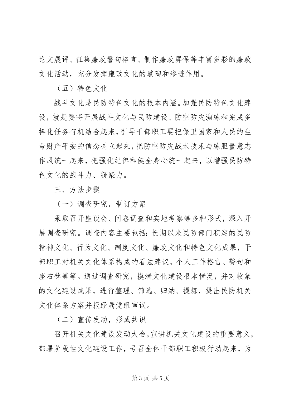 2023年民防局机关文化建设活动方案.docx_第3页