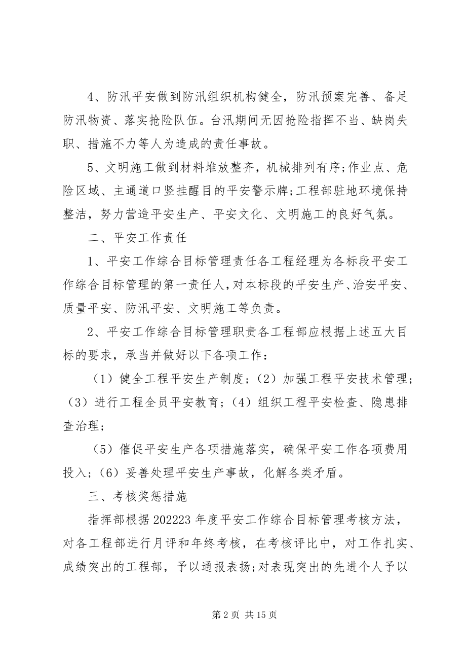 2023年管理责任书3篇.docx_第2页