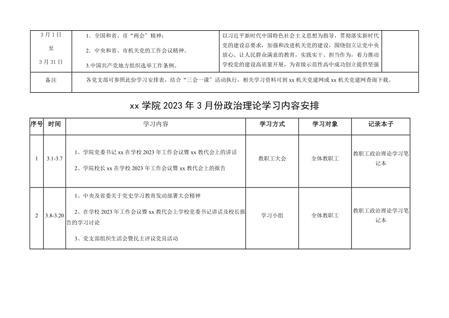 理论学习计划2023年第一季度3月份政治理论学习计划安排表格中学.docx_第2页