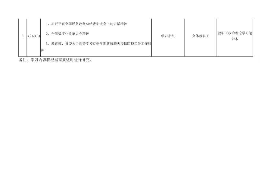 理论学习计划2023年第一季度3月份政治理论学习计划安排表格中学.docx_第3页