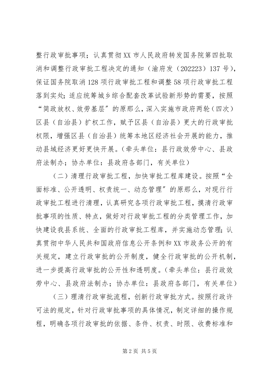 2023年行政审批制度改革方案.docx_第2页