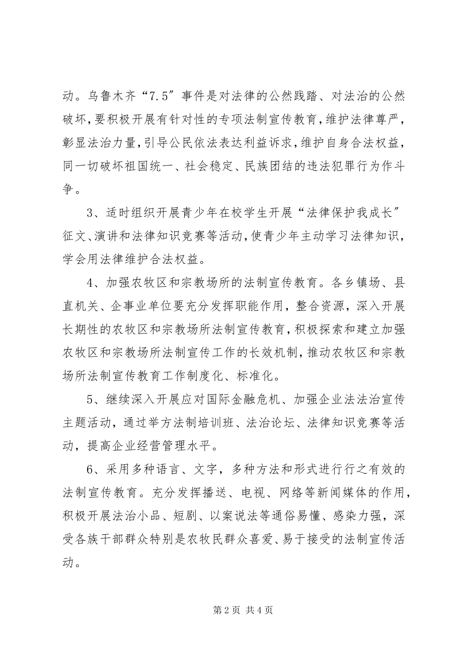 2023年县法治六进工作计划.docx_第2页