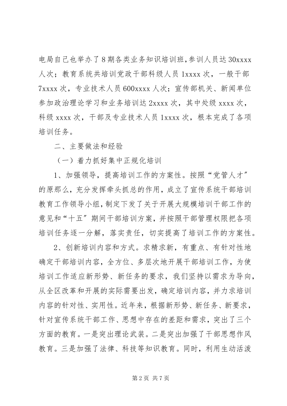 2023年小区宣传系统干部培训的工作总结.docx_第2页