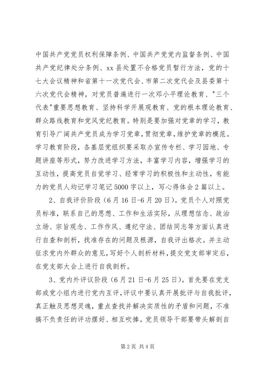 2023年评议党员工作意见.docx_第2页