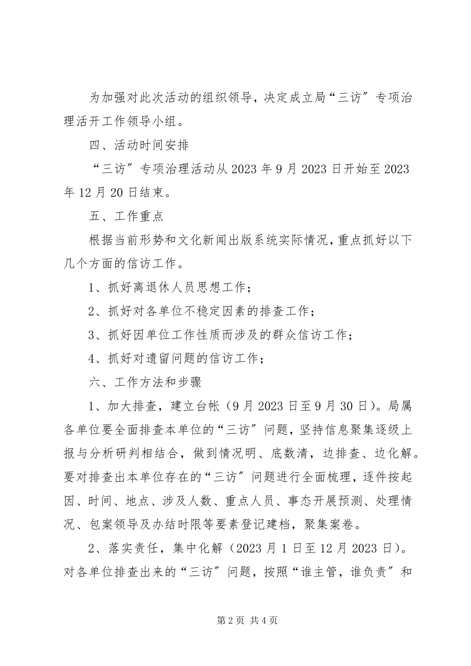 2023年文化局三访活动实施方案.docx_第2页