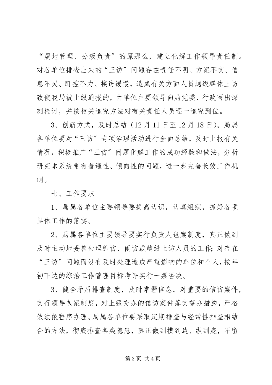 2023年文化局三访活动实施方案.docx_第3页