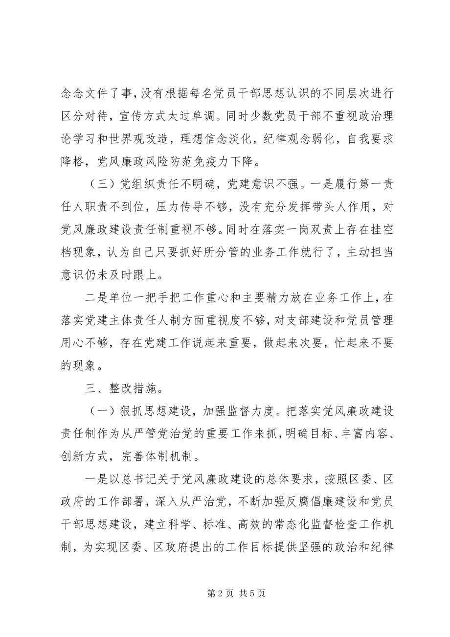 2023年某单位党风廉政建设整改落实方案.docx_第2页