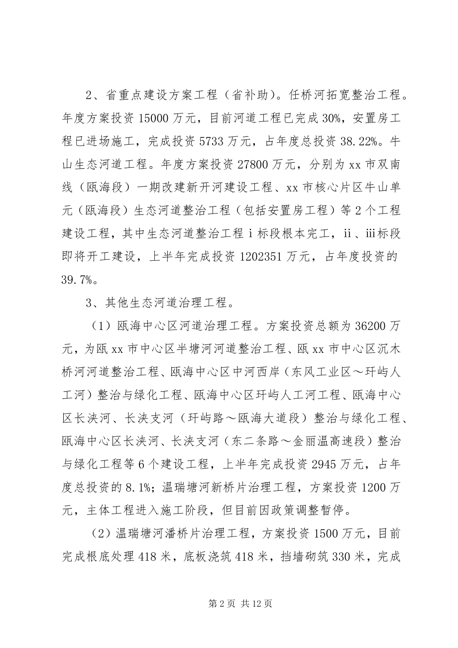 2023年水利工作情况汇报.docx_第2页