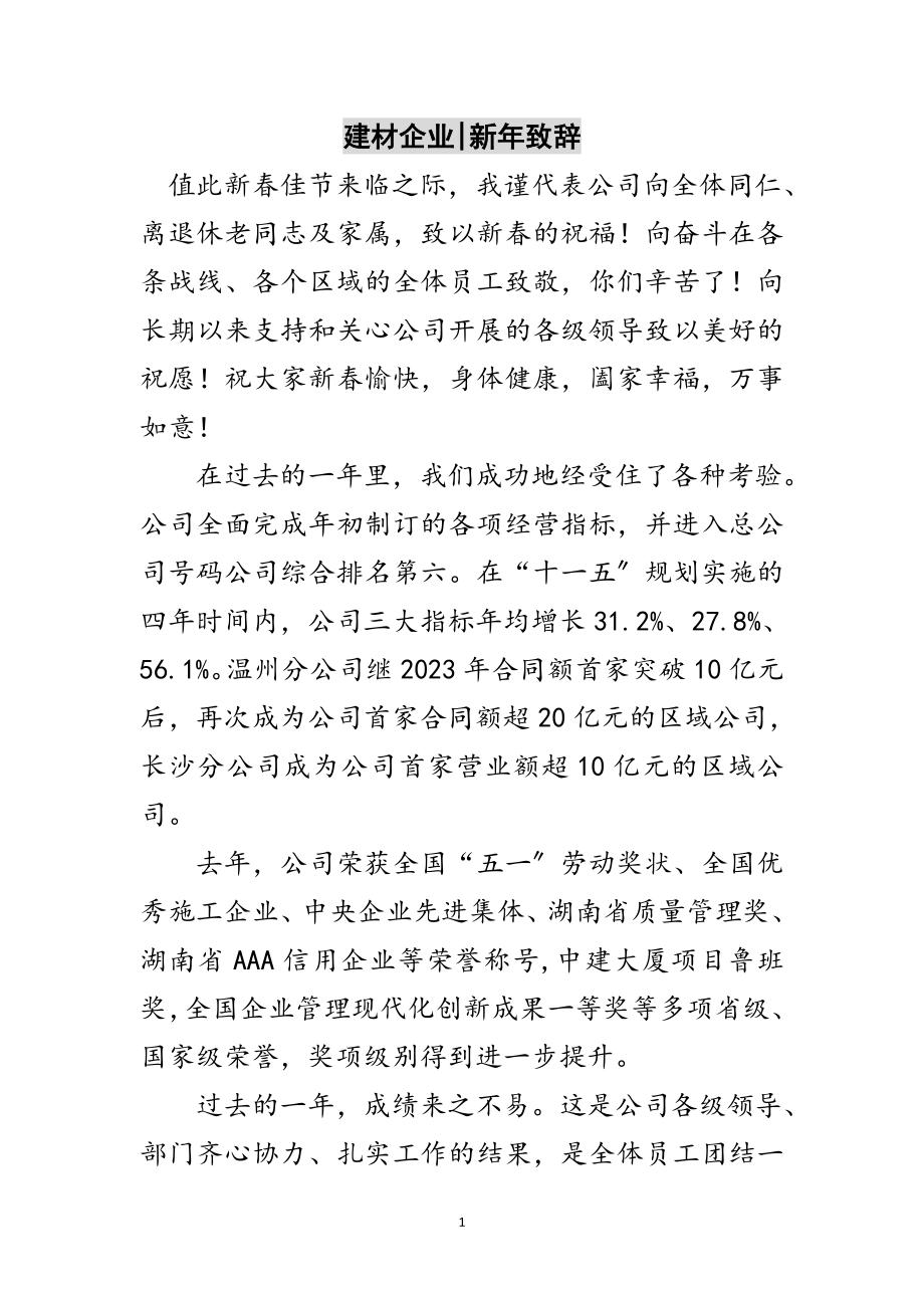 2023年建材企业-新年致辞范文.doc_第1页