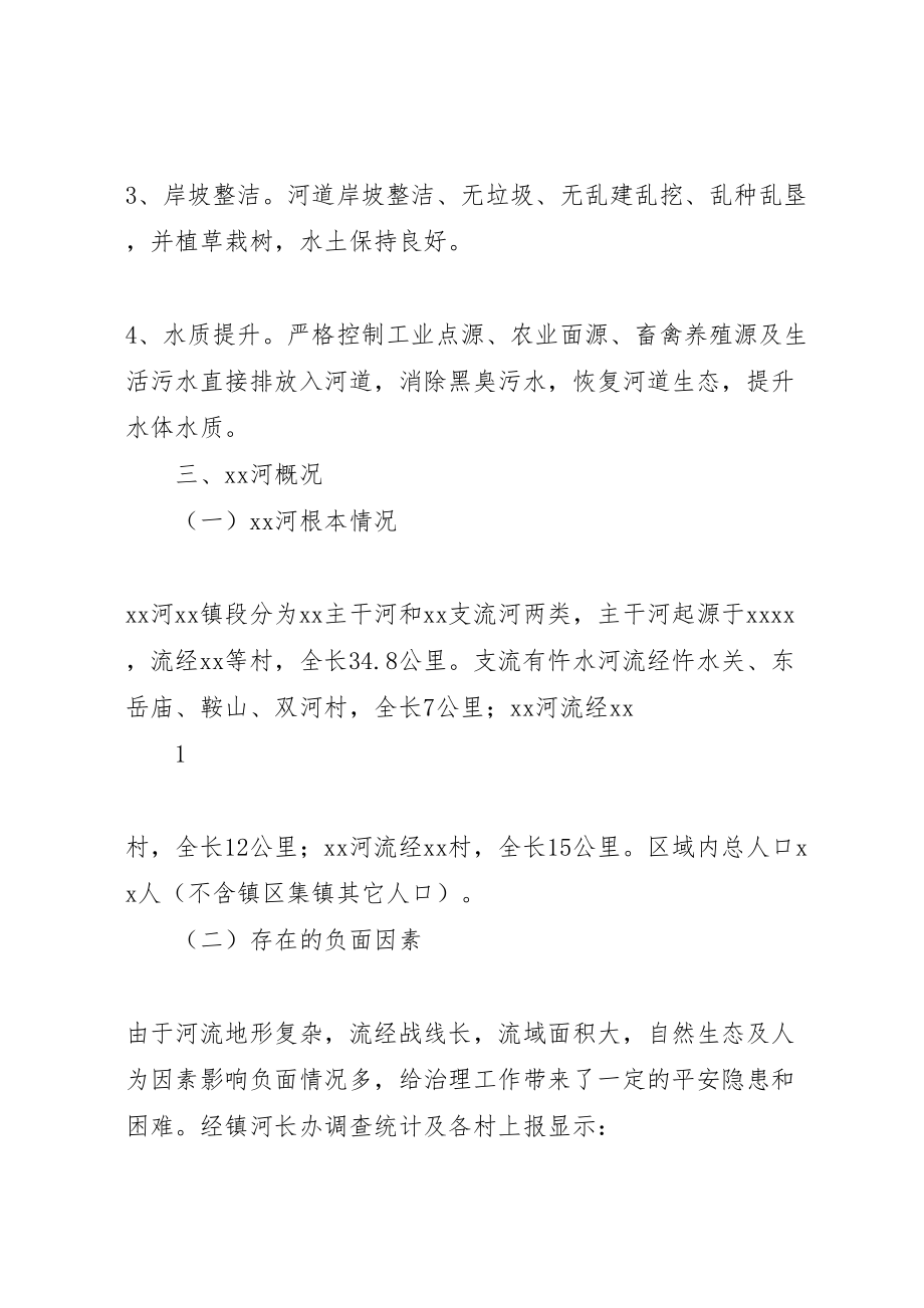 2023年什字乡中心小学河长制实施方案管理制度 3.doc_第2页