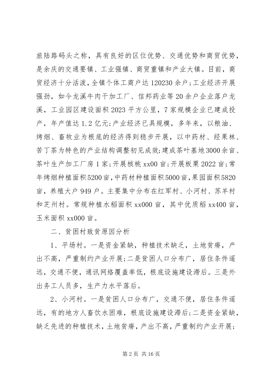 2023年县精准脱贫帮扶实施方案.docx_第2页