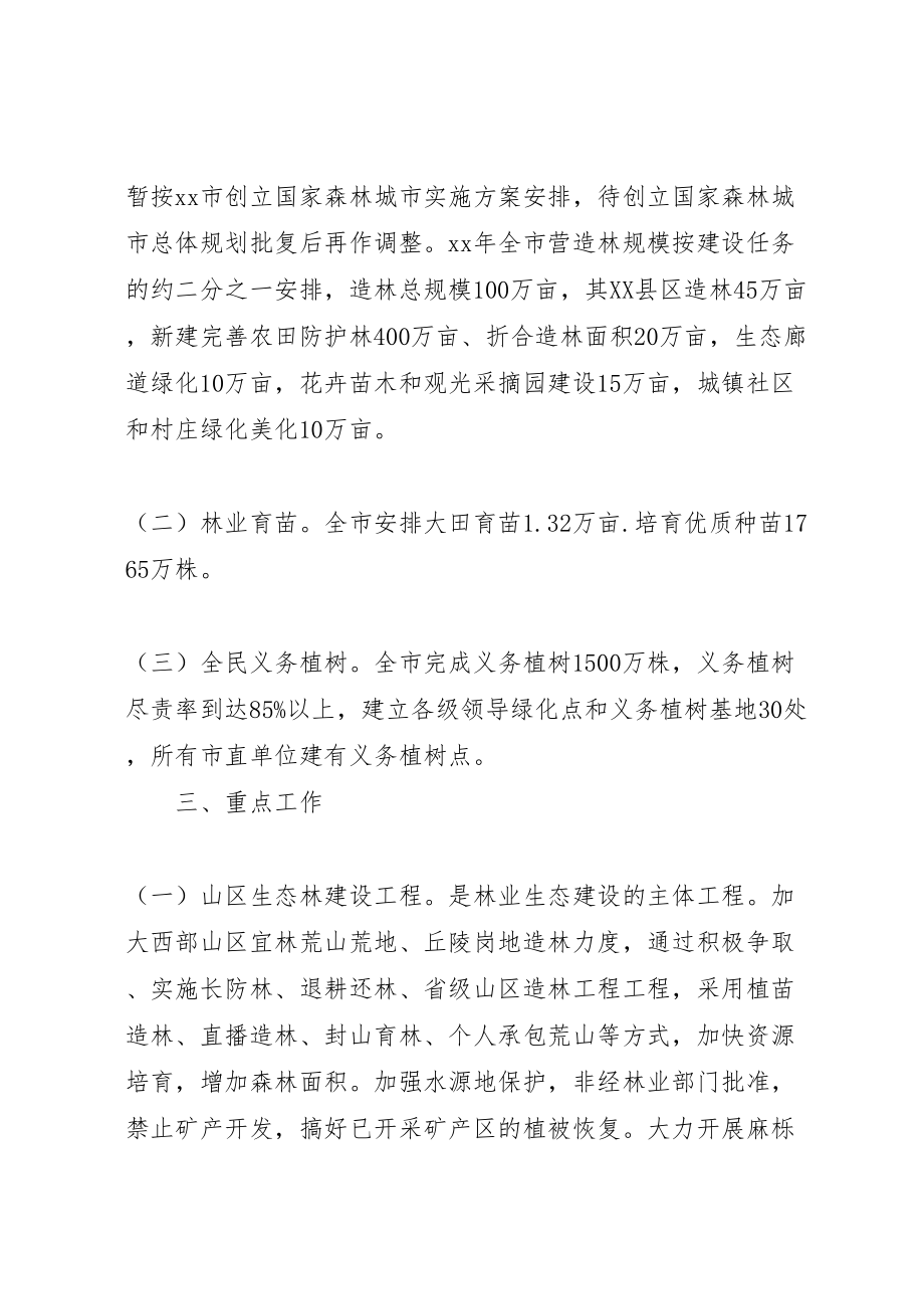 2023年林业局造林绿化实施方案.doc_第2页