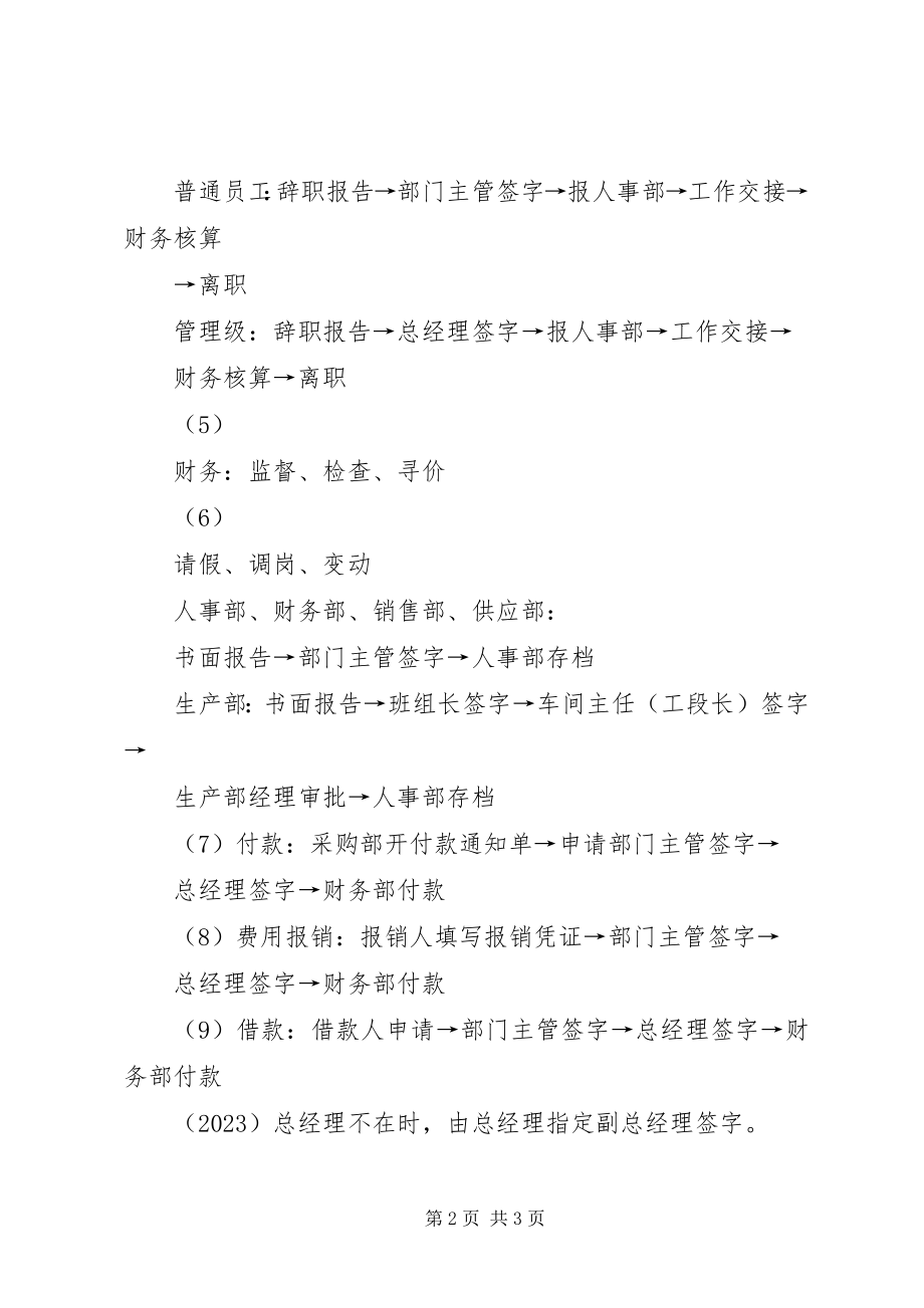 2023年某集团公司总经办工作职能.docx_第2页