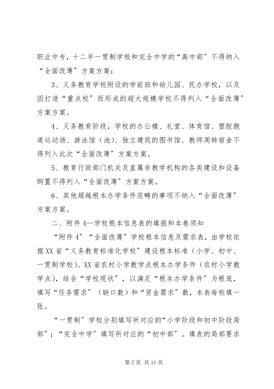 2023年全面改薄工作会议记录.docx_第2页