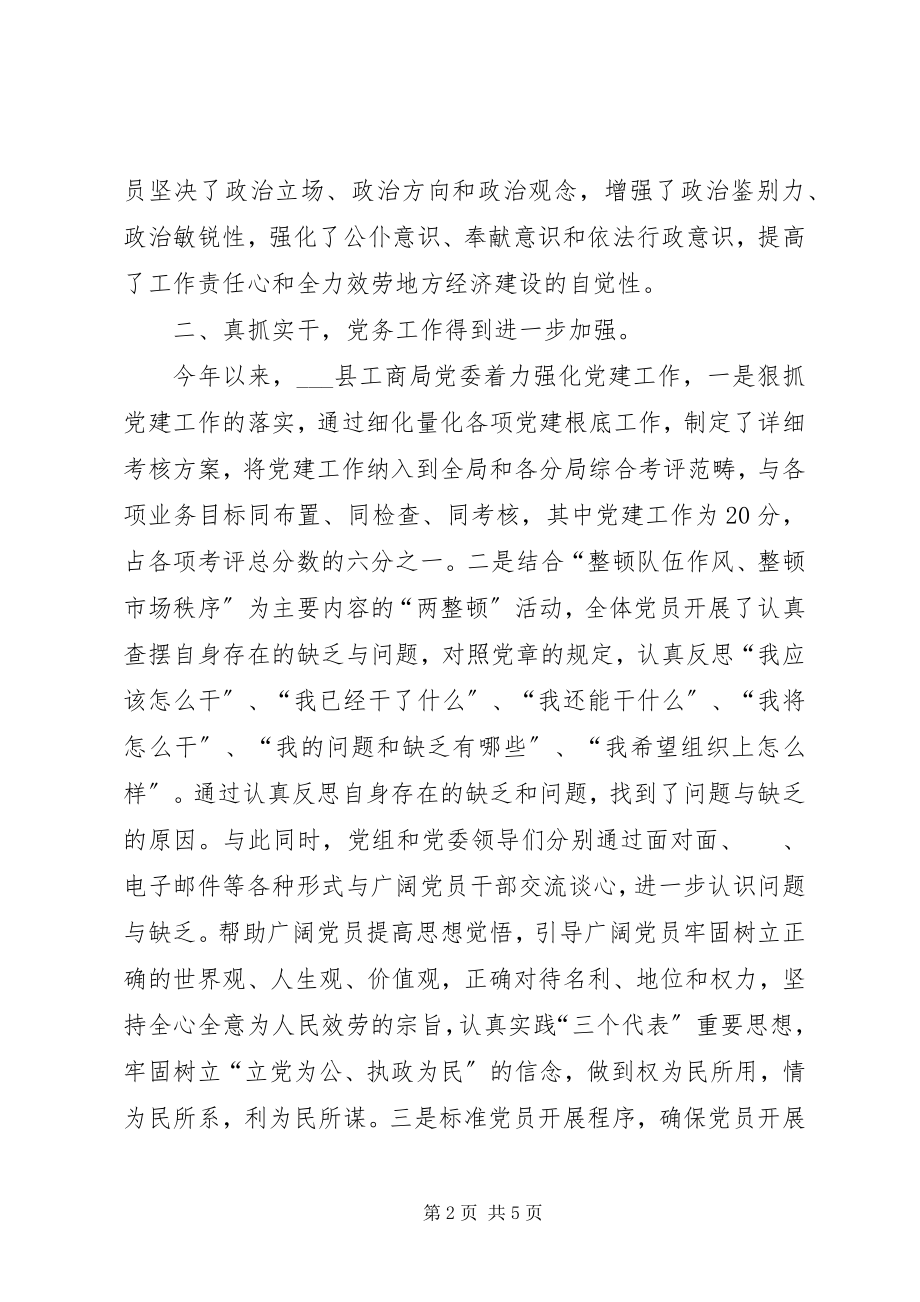 2023年县工商局党委度党建工作总结工作总结.docx_第2页