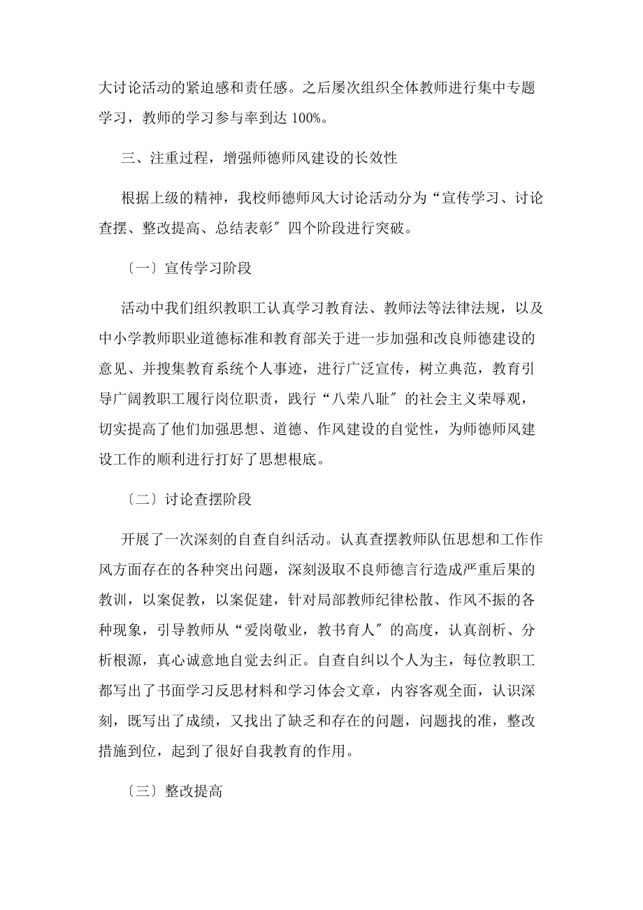 2023年师德师风主题教育活动总结.docx_第2页