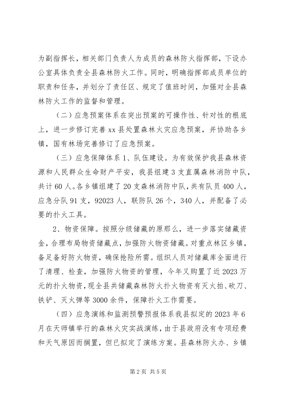 2023年林业局度安全应急管理工作总结.docx_第2页